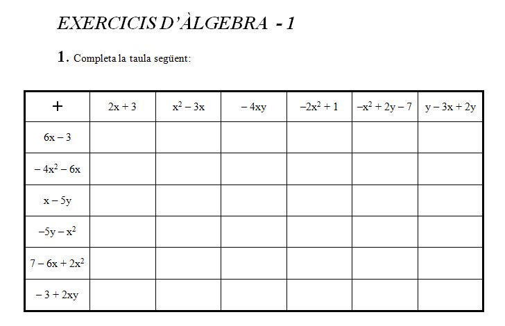 Exercicis d'àlgebra | Recurso educativo 37007