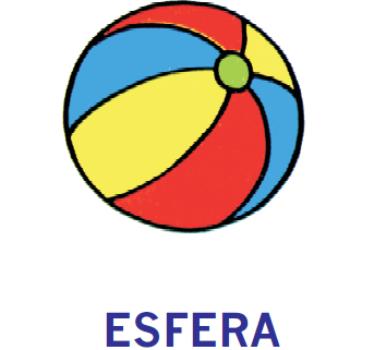 Las formas: esfera | Recurso educativo 39884