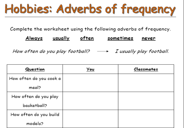 esl-adverbs-of-frequency-activities