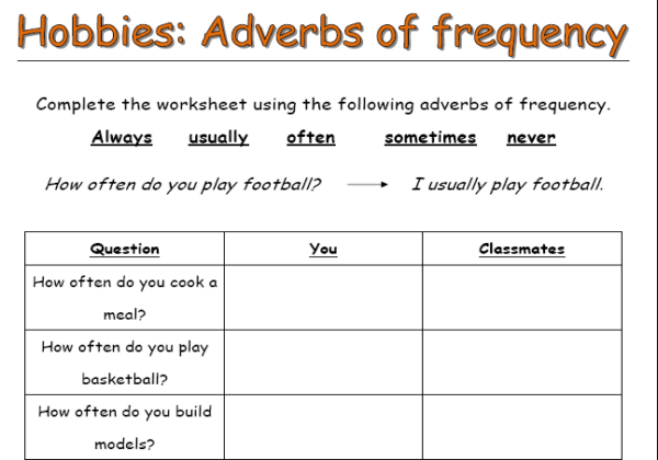 Esl Adverbs Of Frequency Activities