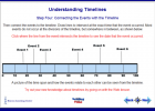 Understanding timelines | Recurso educativo 42058