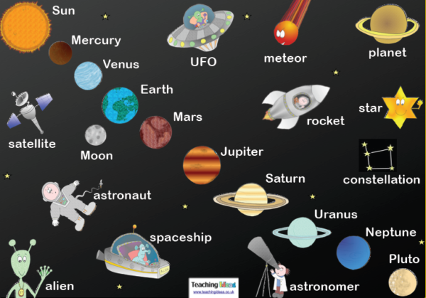 Space Word Mat Recurso Educativo 42189 Tiching