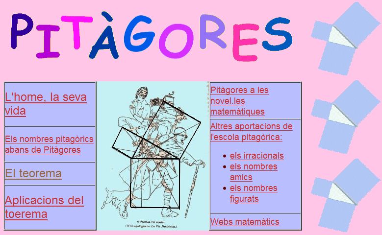 Teorema de Pitàgores | Recurso educativo 44342