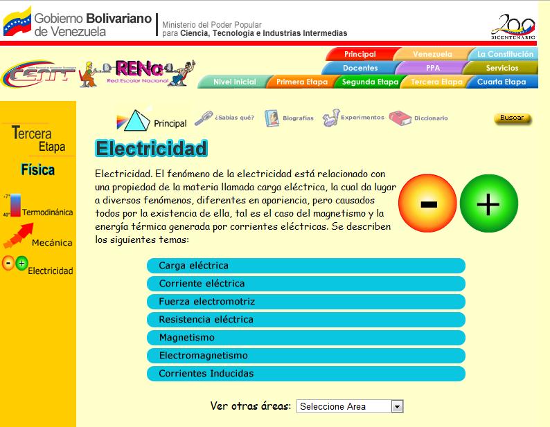 Electricidad | Recurso educativo 46665