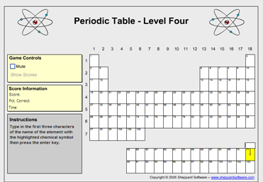 Game: Elements and atomic numbers | Recurso educativo 49669