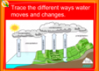 The water cycle | Recurso educativo 52920