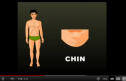 Video: Parts of the body | Recurso educativo 60276