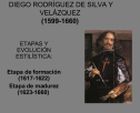 Diego de Velázquez | Recurso educativo 60891