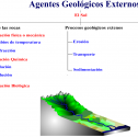 Agentes geológicos externos | Recurso educativo 16101