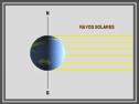 Rayos solares | Recurso educativo 16504