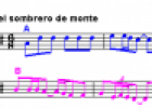 Música Popular de Castilla: Aquel sombrero de monte | Recurso educativo 16614