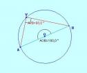 Circunferencia y círculo: ángulos de circunferencia | Recurso educativo 1880