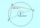 Circunferencia y círculo: ángulos de circunferencia | Recurso educativo 1880