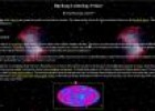 El Big Bang | Recurso educativo 22935