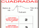 Raíces cuadradas | Recurso educativo 23472