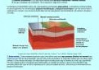 La Litosfera terrestre | Recurso educativo 24468