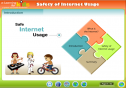 Safe internet usage (for kids) | Recurso educativo 26218