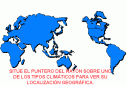 Mapa Climático de Köppen | Recurso educativo 29983