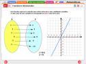 Funciones elementales | Recurso educativo 568