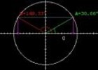 Unidad Didáctica 4º ESO: Trigonometría y calculadora | Recurso educativo 9891