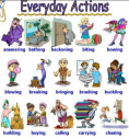 Everyday actions | Recurso educativo 62434