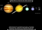 Planets | Recurso educativo 67667