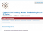 Elements of chemistry: Atoms | Recurso educativo 69733