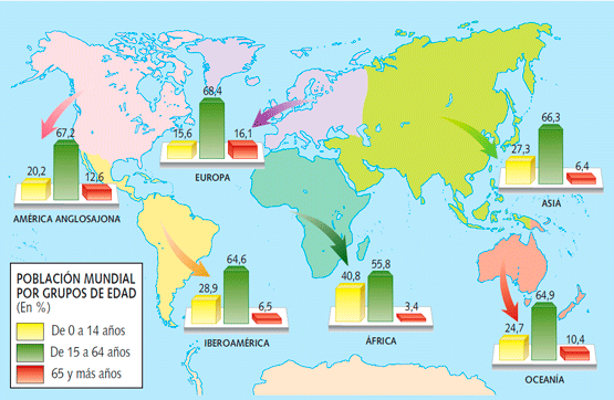 Bloque 3 DinÁmica De La PoblaciÓn De MÉxico Y Del Mundo Secuencia 1661