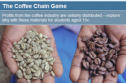The coffee chain game | Recurso educativo 76072