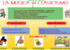 La música del Clasicismo | Recurso educativo 79143
