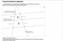 Proporcionalitat de segments | Recurso educativo 82737