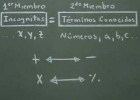Ecuaciones de Primer grado sencillas - ejemplo 01 | Recurso educativo 93249