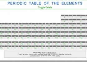 Aprender la tabla periódica de forma interactiva | Recurso educativo 99233