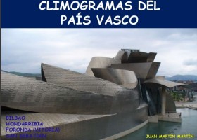 Climogramas del País Vasco | Recurso educativo 99381