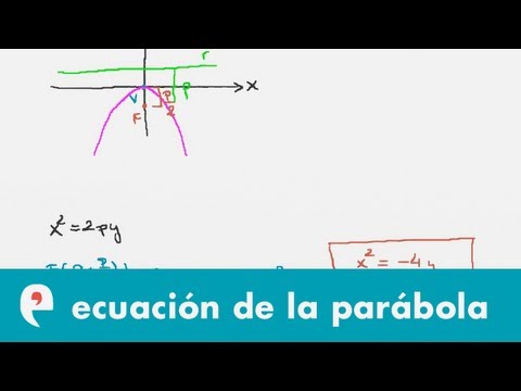 ecuaciones parabolas conicas