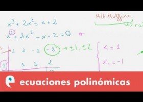 Ecuaciones polinómicas | Recurso educativo 109928