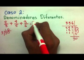 Matemáticas: Cómo sumar fracciones -Sumar fracciones con mismo y diferente | Recurso educativo 112005