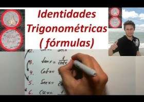 Identidades trigonométricas ( fórmulas) | Recurso educativo 119262