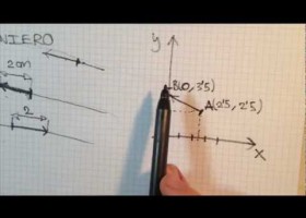 1- VECTORES: MÓDULO, DIRECCIÓN Y SENTIDO | Recurso educativo 421133