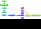 New-Mind-Map_5hklf.jpg | Recurso educativo 490088