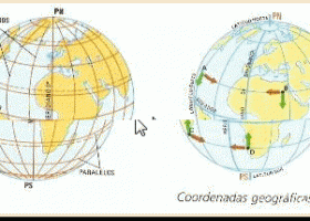 La representación del planeta Tierra | Recurso educativo 500192