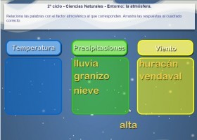 Juegos de la atmósfera | Recurso educativo 724130