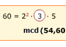 Càlcul del m.c.d. de dos nombres | Recurso educativo 729802