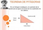 TEOREMA DE PITAGORAS | Recurso educativo 730619