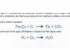 Ecuaciones químicas | Recurso educativo 739093