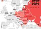 La expansión soviética en Europa Central y Oriental | Recurso educativo 740728