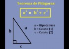 Explicación Matemática: Teorema de Pitágoras | Recurso educativo 762212