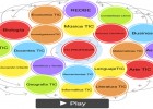 Crea diagramas interactivos fáciles con Loopy - Instituto de Tecnologías | Recurso educativo 762373