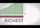 Global Wealth Inequality | Recurso educativo 736591