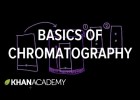 Basics of chromatography | Recurso educativo 758804